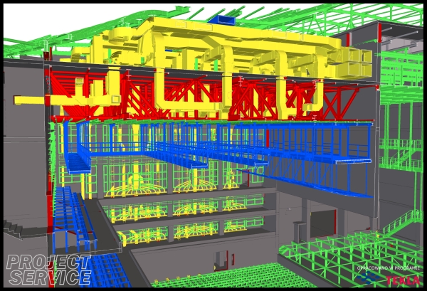 Fot. Project Service