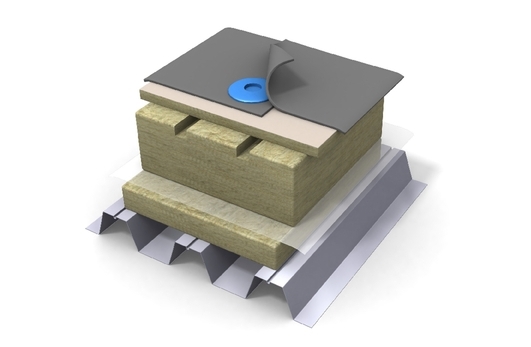 Schemat systemu wentylowanej izolacji dwuwarstwowej dachu płaskiego – Paroc Air, wiz. Paroc Polska. Schemat systemu wentylowanej izolacji dwuwarstwowej dachu płaskiego – Paroc Air, wiz. Paroc Polska.